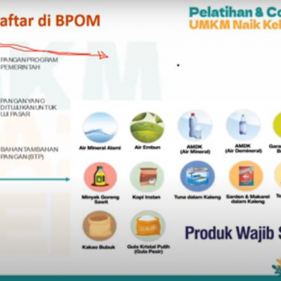 PART 2 - Etika Bisnis Islam - GO UMKM - BSI x IPB